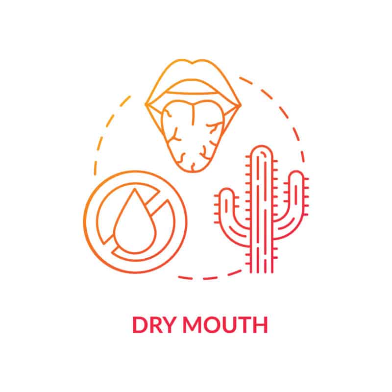 Common Treatments for Dry Mouth | Happy Smiles Family Dentist